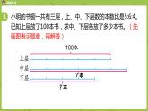 苏教版六年级数学下册   3.2  解决问题的策略练习（PPT课件）