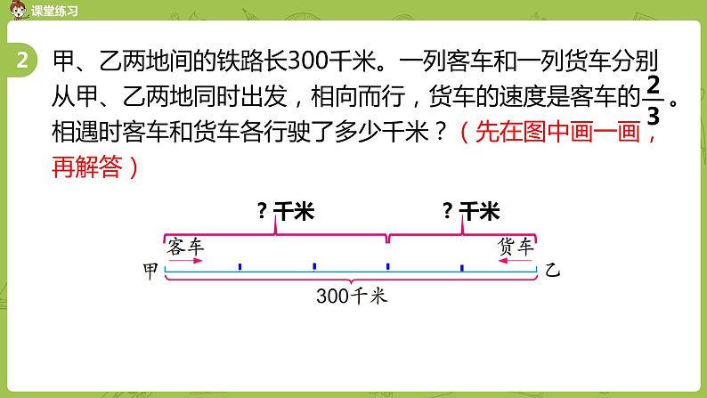 苏教版六年级数学下册   3.2  解决问题的策略练习（PPT课件）06