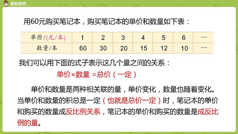 苏教版六年级数学下册   6.2   反比例的意义（PPT课件）07