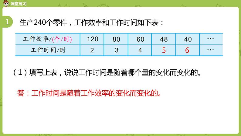 苏教版六年级数学下册   6.2   反比例的意义（PPT课件）08