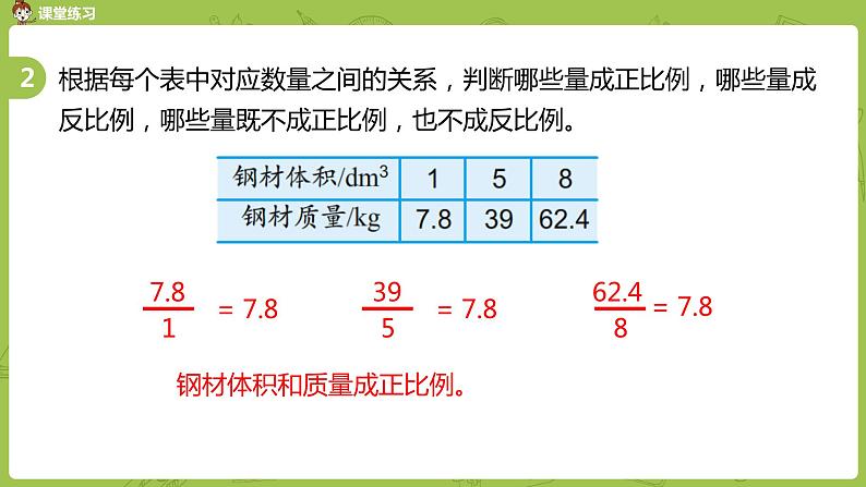 苏教版六年级数学下册   6.3  正、反比例的练习（PPT课件）07