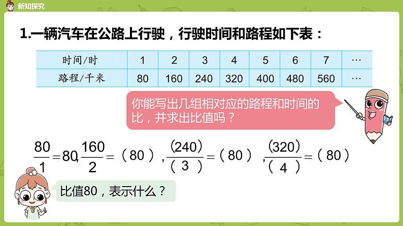 苏教版六年级数学下册   6.1.1 正比例的意义（PPT课件）07