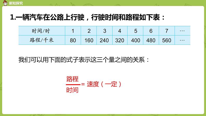 苏教版六年级数学下册   6.1.1 正比例的意义（PPT课件）08