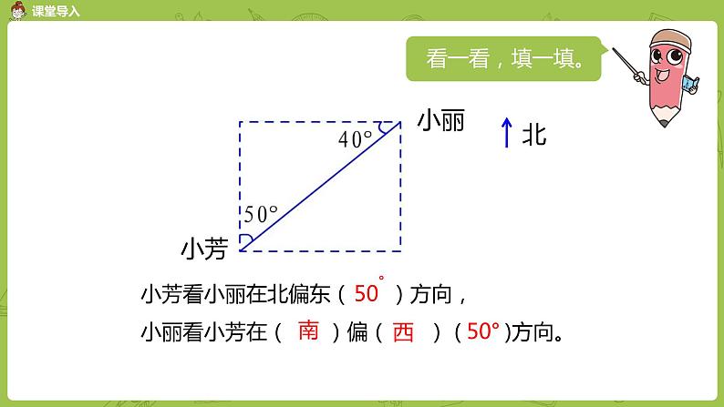 苏教版六年级数学下册   5.2.2  在平面图上绘制物体的位置（PPT课件）03