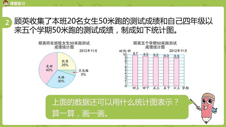 苏教版六年级数学下册   1.3 扇形统计图练习（PPT课件）07