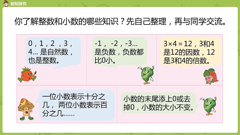 苏教版六年级数学下册 总复习·数与代数课时1(PPT课件）04