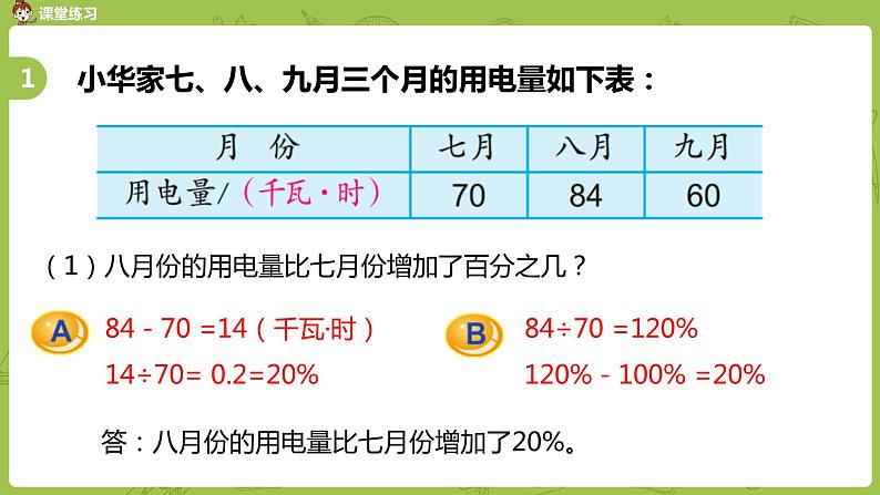 苏教版六年级数学下册 总复习·数与代数课时7(PPT课件）08