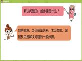 苏教版六年级数学下册 总复习·数与代数课时9(PPT课件）