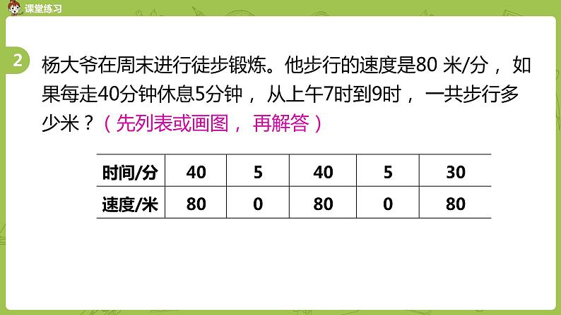 苏教版六年级数学下册 总复习·数与代数课时9(PPT课件）07