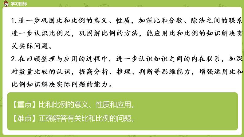 苏教版六年级数学下册 .总复习·数与代数课时13(PPT课件）02