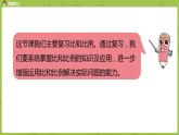 苏教版六年级数学下册 .总复习·数与代数课时13(PPT课件）