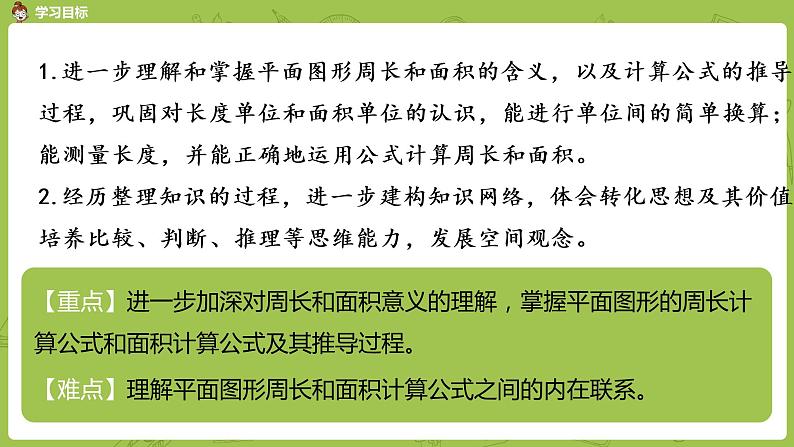 苏教版六年级数学下册 总复习·图形与几何课时3(PPT课件）02