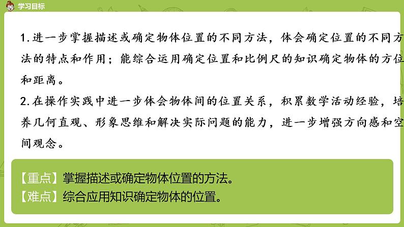 苏教版六年级数学下册 总复习·图形与几何课时9(PPT课件）02