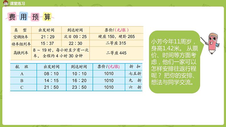 苏教版六年级数学下册 总复习·制订旅游计划(PPT课件）第8页