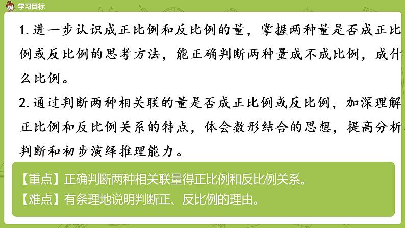 苏教版六年级数学下册 .总复习·数与代数课时14(PPT课件）02