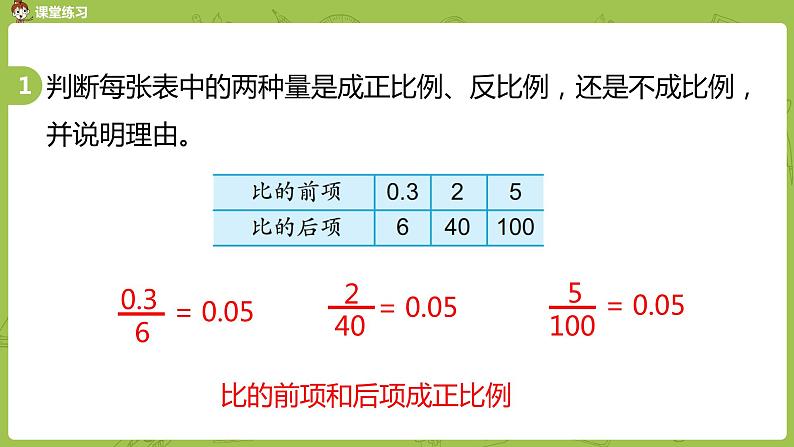 苏教版六年级数学下册 .总复习·数与代数课时14(PPT课件）06