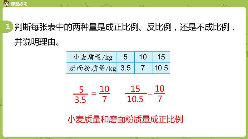 苏教版六年级数学下册 .总复习·数与代数课时14(PPT课件）07