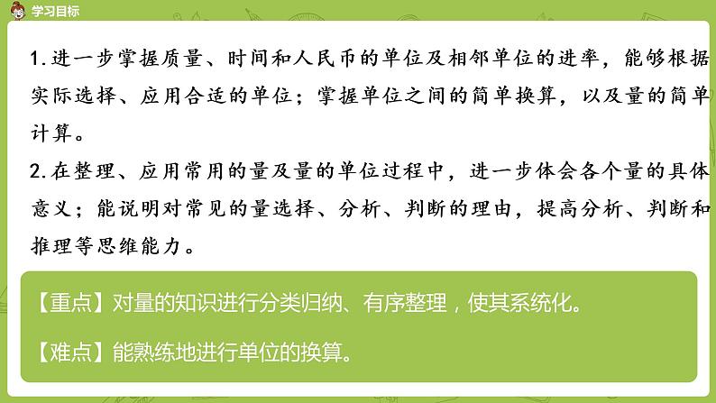 苏教版六年级数学下册 总复习·数与代数课时4(PPT课件）02