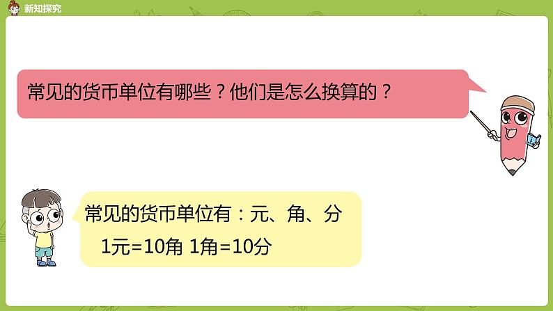 苏教版六年级数学下册 总复习·数与代数课时4(PPT课件）05