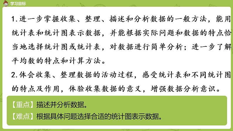 苏教版六年级数学下册 总复习·统计与可能性课时1(PPT课件）02