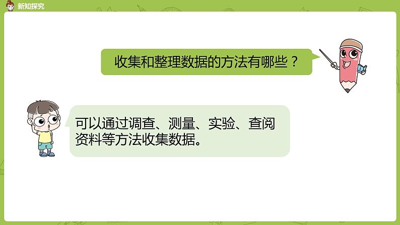 苏教版六年级数学下册 总复习·统计与可能性课时1(PPT课件）04