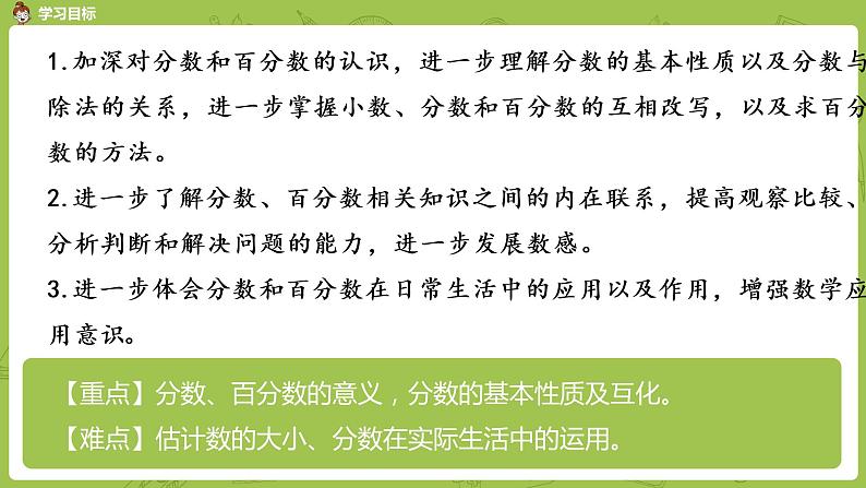 苏教版六年级数学下册 总复习·数与代数课时3(PPT课件）02