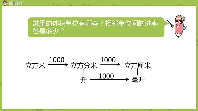 苏教版六年级数学下册 总复习·图形与几何课时6(PPT课件）05