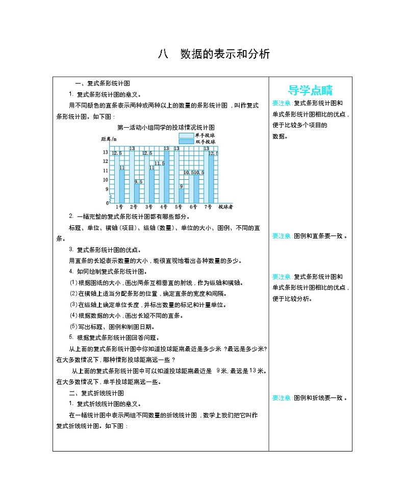 数学北师大版五年级下册第8单元  数据的表示和分析知识清单第1页