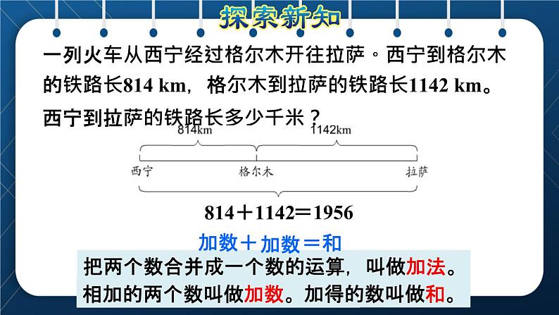 人教版四年级数学下册  第1单元  四则运算 第1课时   加、减法的意义和各部分之间的关系授课课件05