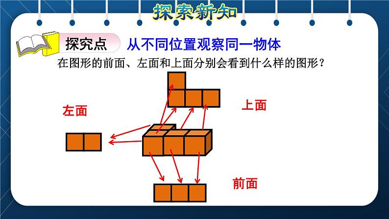 人教版四年级数学下册  第2单元  观察物体（二） 第1课时   从不同位置观察同一物体授课课件06