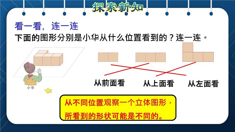 人教版四年级数学下册  第2单元  观察物体（二） 第1课时   从不同位置观察同一物体授课课件07