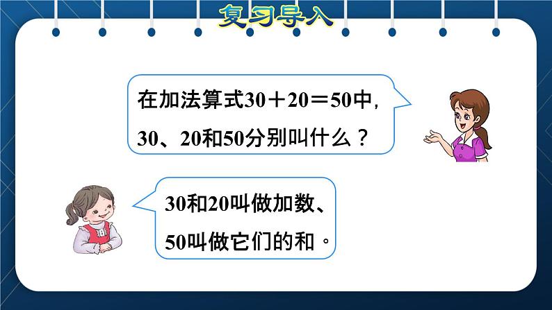 人教版四年级数学下册  第3单元  运算定律 第1课时   加法运算定律授课课件第2页