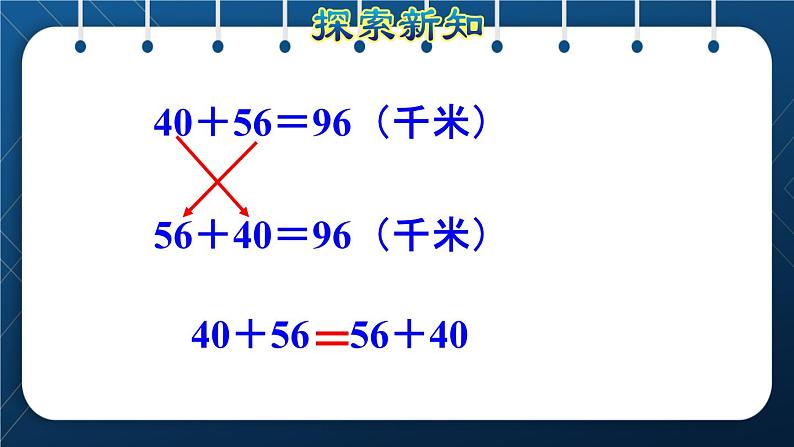 人教版四年级数学下册  第3单元  运算定律 第1课时   加法运算定律授课课件第4页