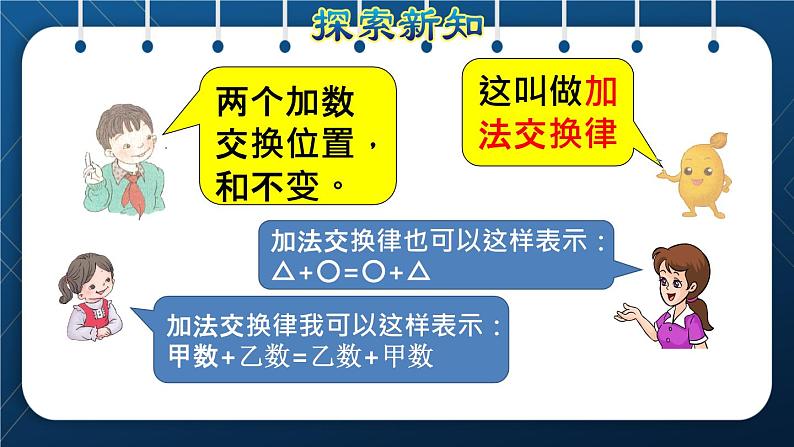 人教版四年级数学下册  第3单元  运算定律 第1课时   加法运算定律授课课件第6页