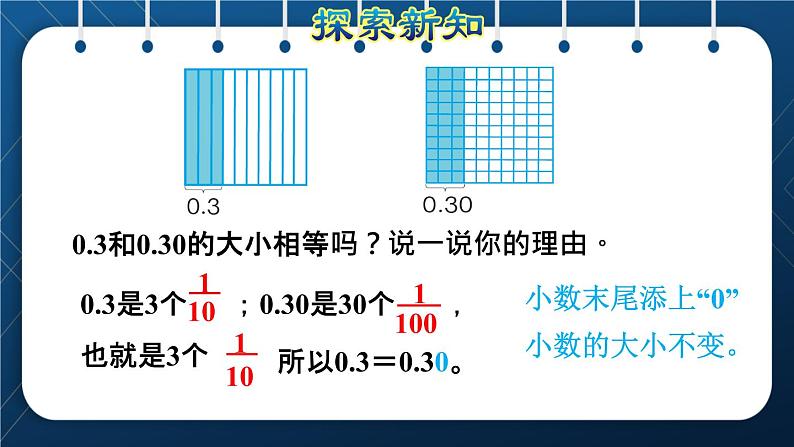 人教版四年级数学下册  第4单元  小数的意义和性质 第3课时   小数的性质授课课件第6页