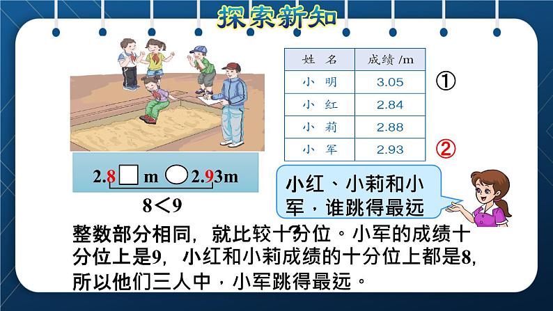 人教版四年级数学下册  第4单元  小数的意义和性质 第4课时   小数的大小比较授课课件第5页