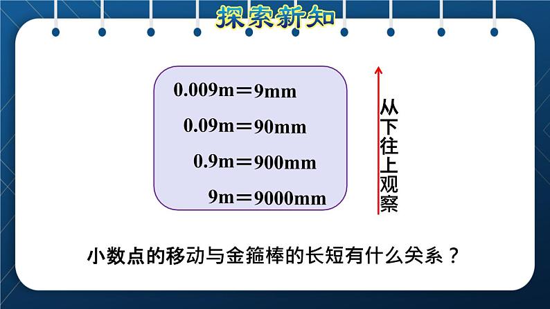 人教版四年级数学下册  第4单元  小数的意义和性质 第5课时   小数点移动引起小数大小的变化规律授课课件第7页