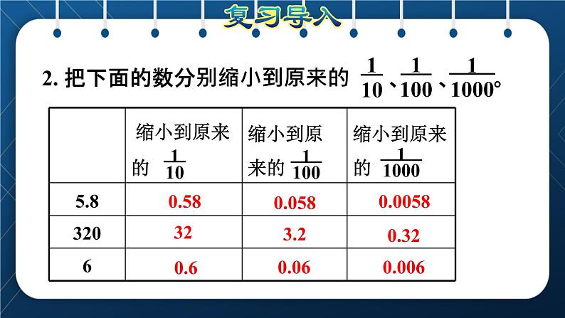 人教版四年级数学下册  第4单元  小数的意义和性质 第6课时   利用小数点移动引起小数大小变化规律解决实际问题授课课件03