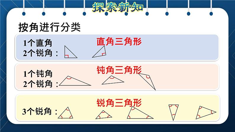 人教版  第5单元  三角形 第3课时   三角形的分类授课课件05