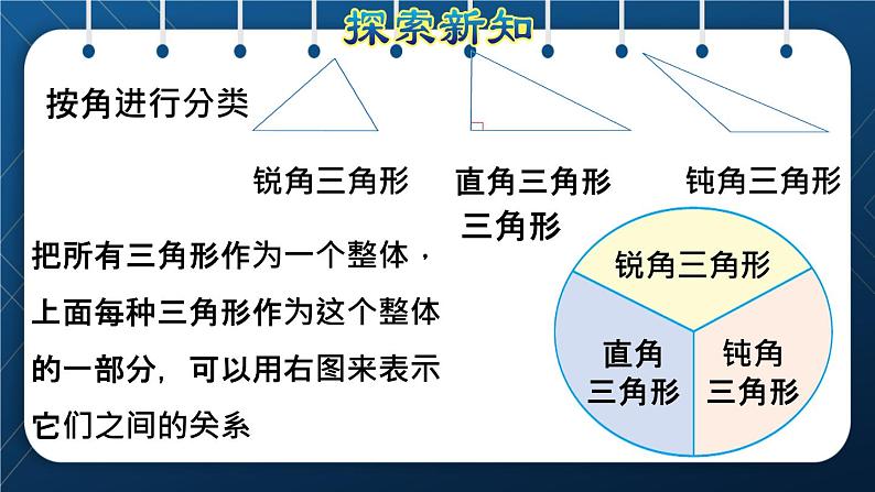 人教版  第5单元  三角形 第3课时   三角形的分类授课课件06