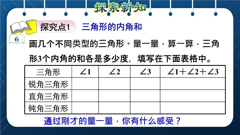 人教版  第5单元  三角形 第4课时  三角形内角和授课课件第3页