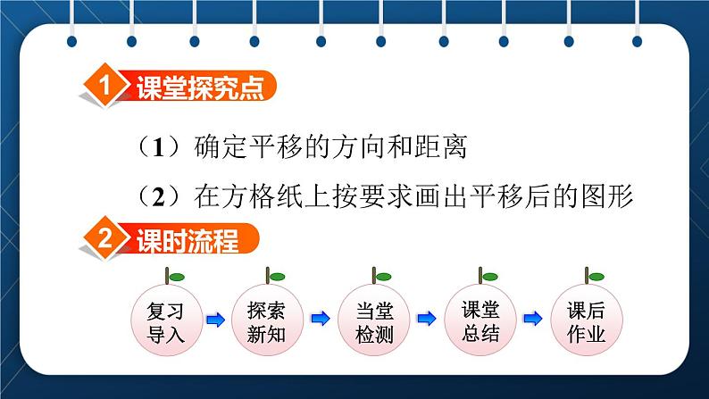 人教版四年级数学下册  第7单元  图形的运动（二）第2课时  平移 课件02