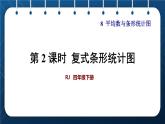 人教版四年级数学下册  第8单元  平均数与条形统计图 第2课时  复式条形统计图 课件