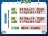 人教版四年级数学下册 第9单元 数学广角   鸡兔同笼 课件