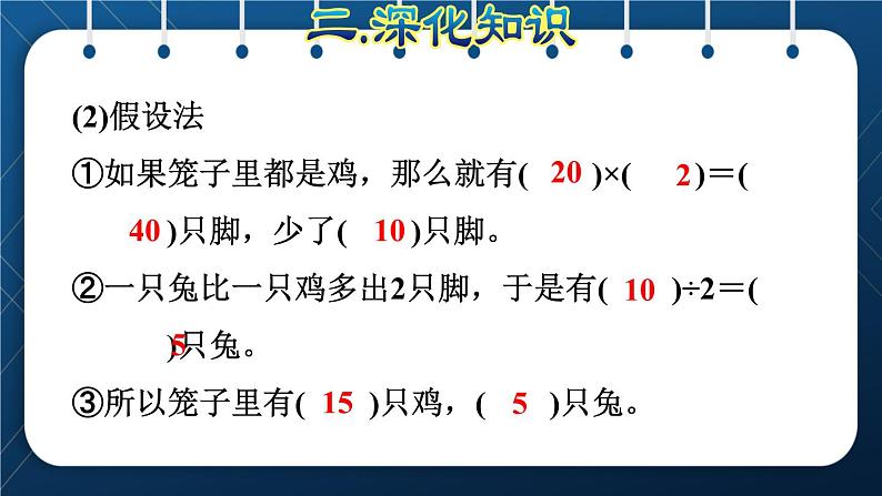 人教版四年级数学下册 第9单元 数学广角   鸡兔同笼 课件06