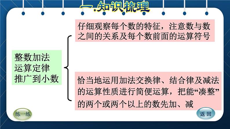 人教版四年级数学下册 第10单元 总复习 专题一：数与代数（四）小数加减法07