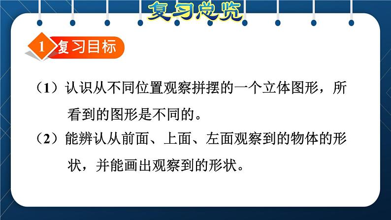 人教版四年级数学下册 第10单元 总复习 专题二：图形与几何（一）观察物体（二）03