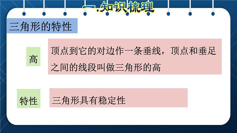 人教版四年级数学下册 第10单元 总复习 专题二：图形与几何（二）三角形06