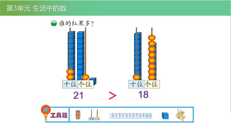 北师大版一年级数学下册第3单元3.3谁的红果多教学课件第3页