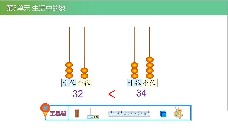 北师大版一年级数学下册第3单元3.3谁的红果多教学课件第4页